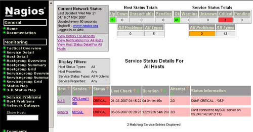 nagios